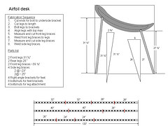 A plan to make a table or desk surface from a dragster airfoil using as legs superstrut which is more typically used for wall and ceiling mounting of heavy loads